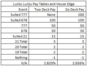lucky788|lucky 888 bet.